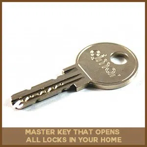 Logan Locksmith Shop North Little Rock, AR 501-404-0154 Logan Locksmith Shop North Little Rock, AR 501-404-0154 - master-key